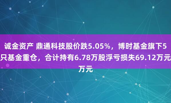 诚金资产 鼎通科技股价跌5.05%，博时基金旗下5只基金重仓，合计持有6.78万股浮亏损失69.12万元
